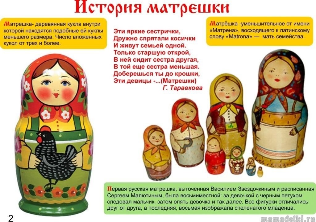 История матрешки